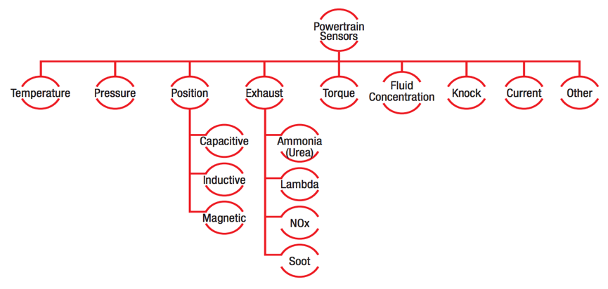 4.png?imageView2/2/w/550