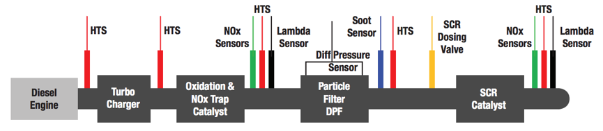 5.png?imageView2/2/w/550