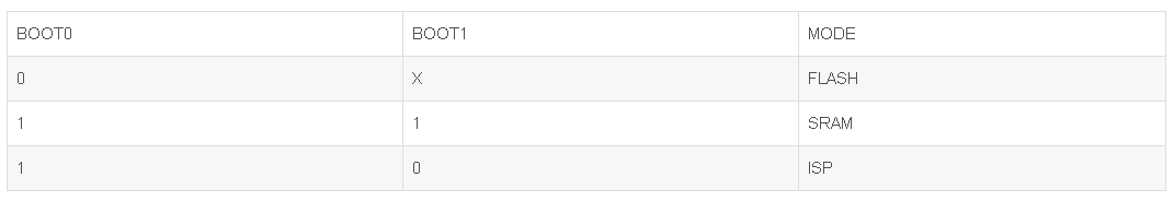 image.png?imageView2/2/w/550