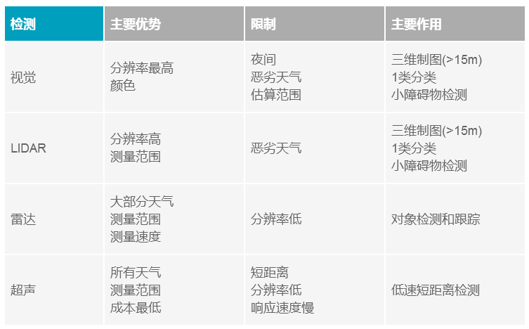 image.png?imageView2/2/w/550