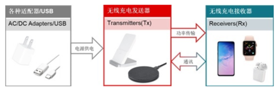 1578969178511316.png?imageView2/2/w/550 2.png?imageView2/2/w/550