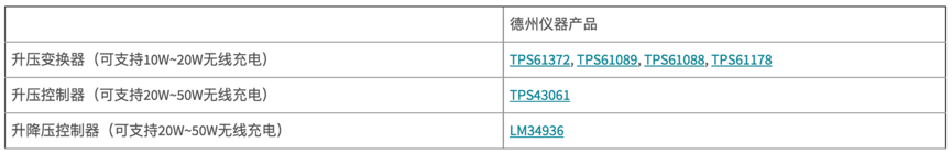 1578969220142404.png?imageView2/2/w/550 4.png?imageView2/2/w/550