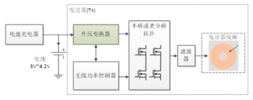 1578969308533512.png?imageView2/2/w/550 8.png?imageView2/2/w/550