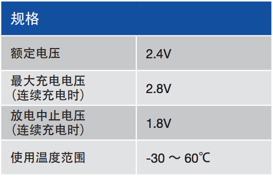 屏幕快照 2020-02-13 上午11.07.48.png