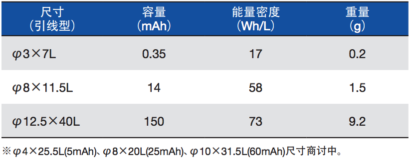 屏幕快照 2020-02-13 上午11.08.02.png