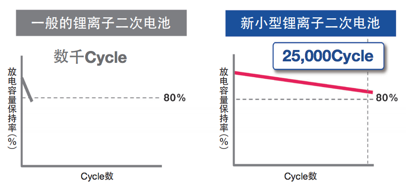 屏幕快照 2020-02-13 上午11.16.05.png
