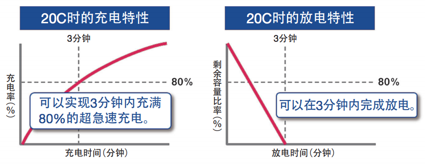 屏幕快照 2020-02-13 上午11.16.16.png