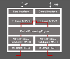 1582256442986336.png?imageView2/2/w/550 image.png?imageView2/2/w/550