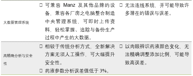 image.png?imageView2/2/w/550