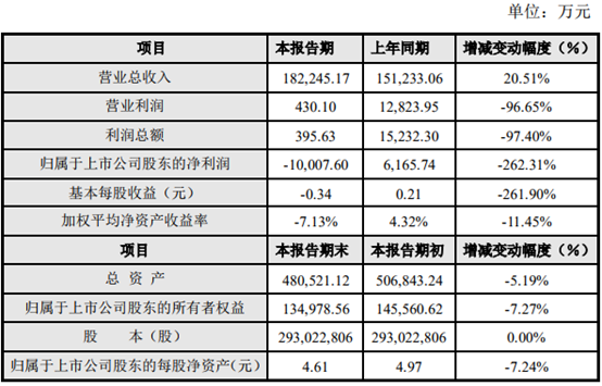 image.png?imageView2/2/w/550