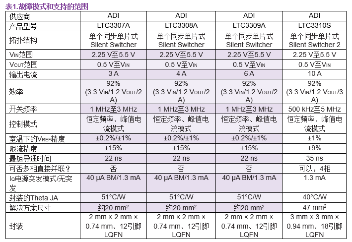 image.png?imageView2/2/w/550