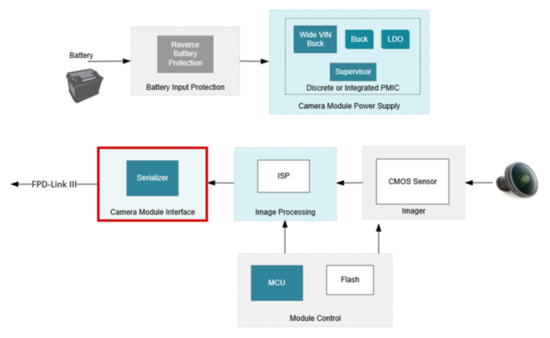 1583801988703030.png?imageView2/2/w/550 2.png?imageView2/2/w/550