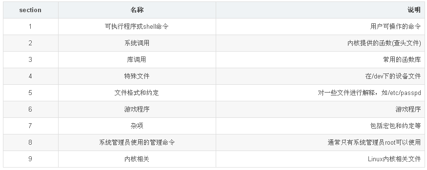 image.png?imageView2/2/w/550