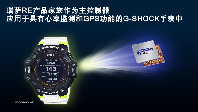 image.png?imageView2/2/w/550