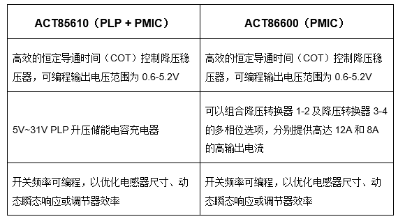 image.png?imageView2/2/w/550