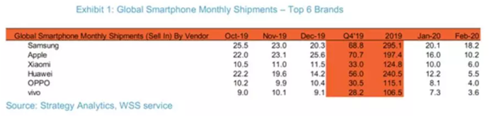 image.png?imageView2/2/w/550