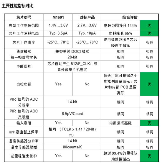 1585538938760637.png?imageView2/2/w/550 image.png?imageView2/2/w/550