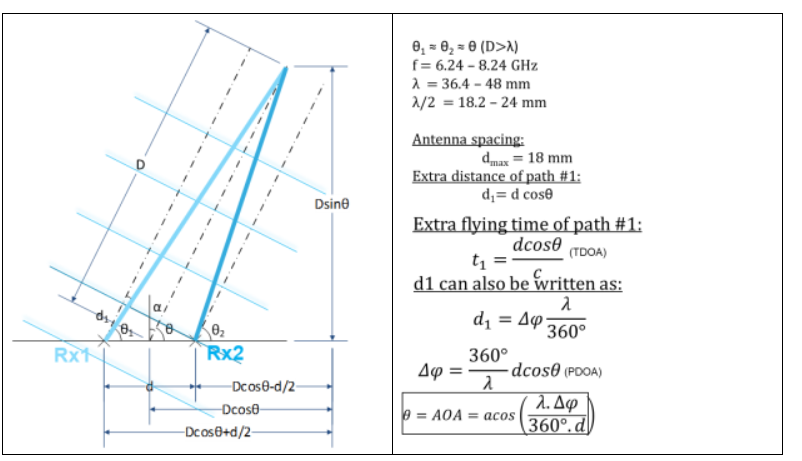 image.png?imageView2/2/w/550