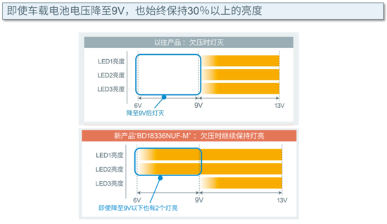 1586334337371708.png?imageView2/2/w/550 3.png?imageView2/2/w/550