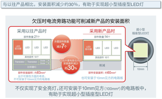 1586334346826676.png?imageView2/2/w/550 4.png?imageView2/2/w/550