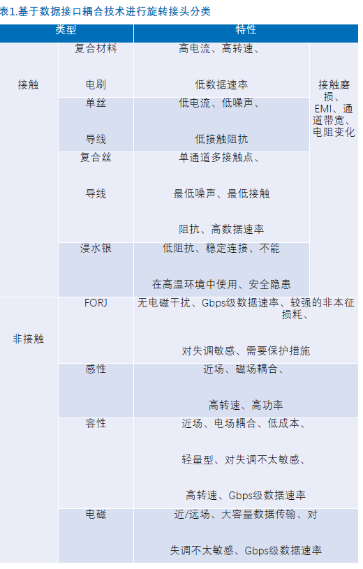 image.png?imageView2/2/w/550