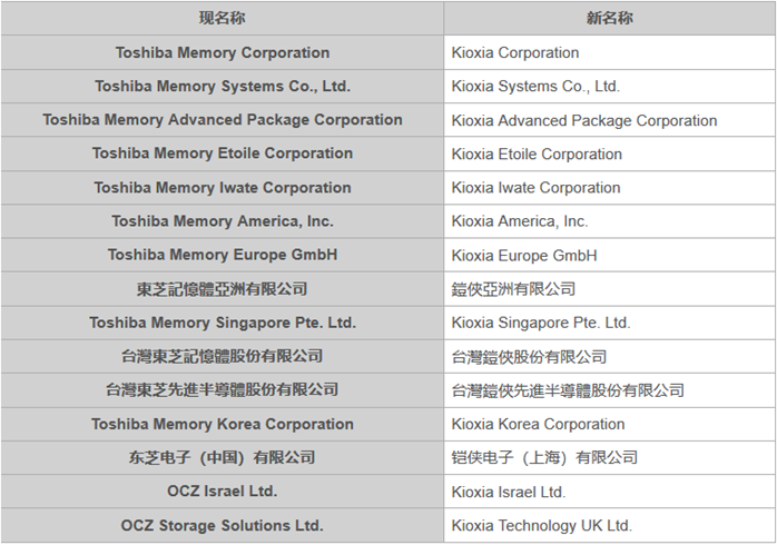 image.png?imageView2/2/w/550