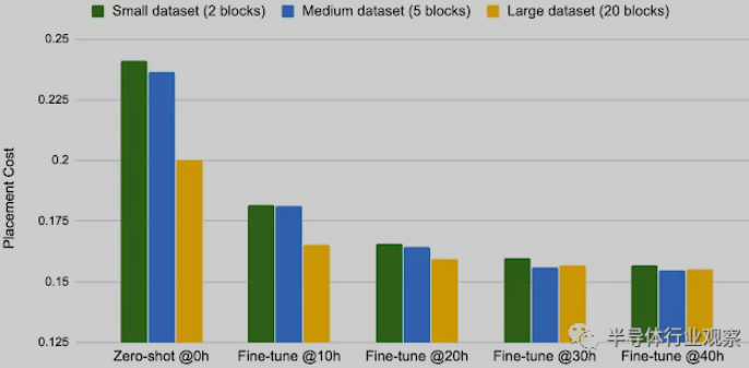 image.png?imageView2/2/w/550