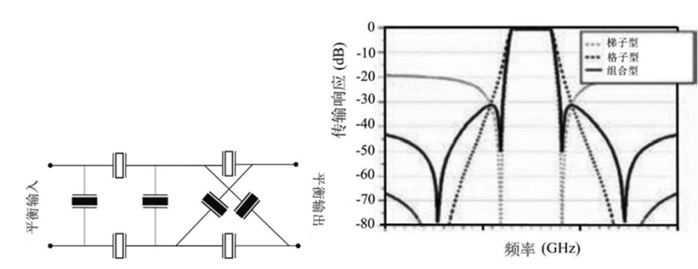 image.png?imageView2/2/w/550