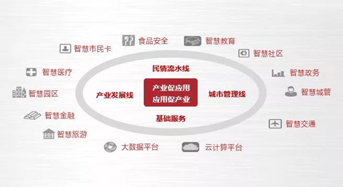 1587891486652061.png?imageView2/2/w/550 image.png?imageView2/2/w/550