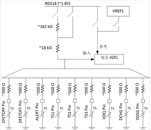 技术文章—如何提高电池监测系统中的温度测量精度