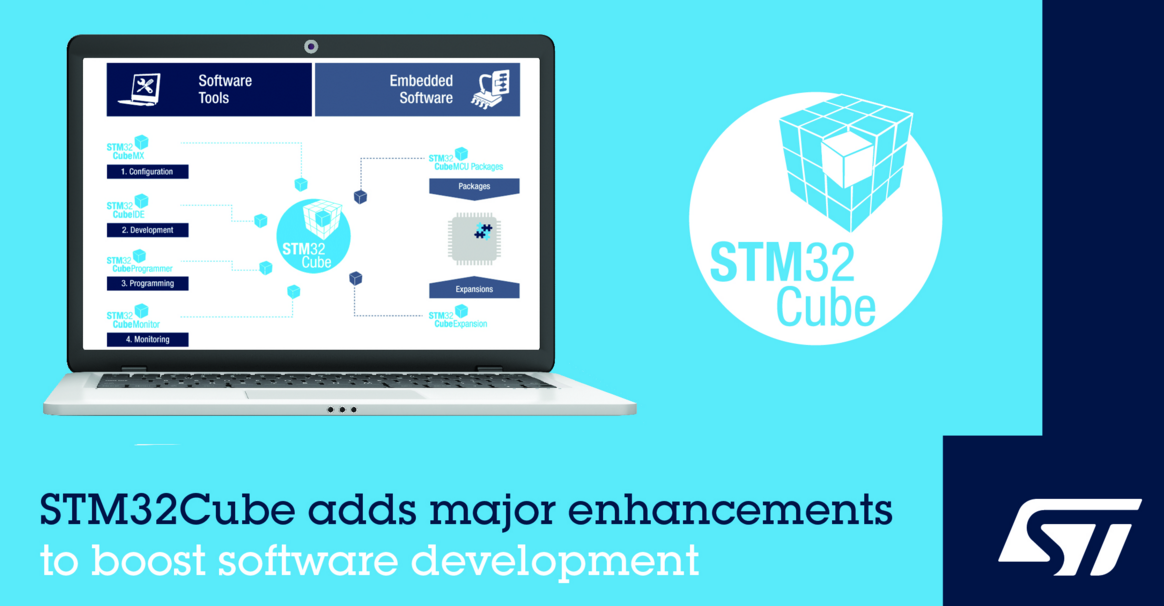 STM32Cube生态系统增添新功能，让用户更轻松<font color='red'>筛选</font>软件