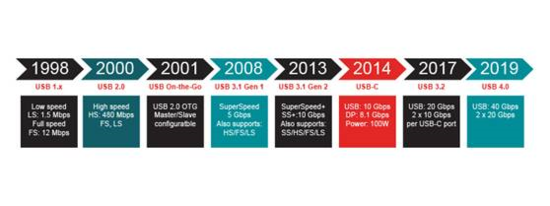 1598002543336135.png?imageView2/2/w/550 image.png?imageView2/2/w/550