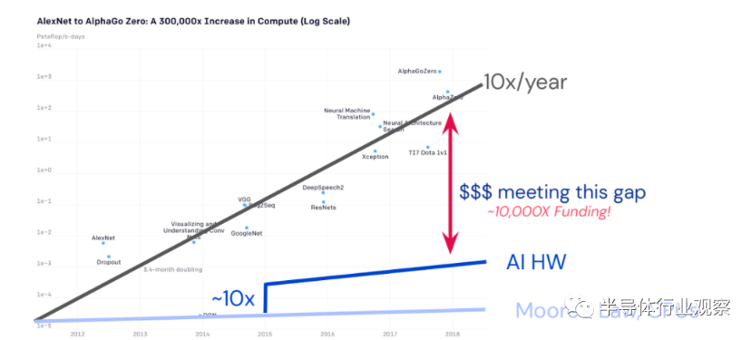 image.png?imageView2/2/w/550