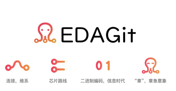 解决卡脖子环节，中国首个开源<font color='red'>EDA技术</font>社区EDAGit到来