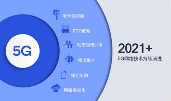 1604889230139662.png?imageView2/2/w/550 image.png?imageView2/2/w/550