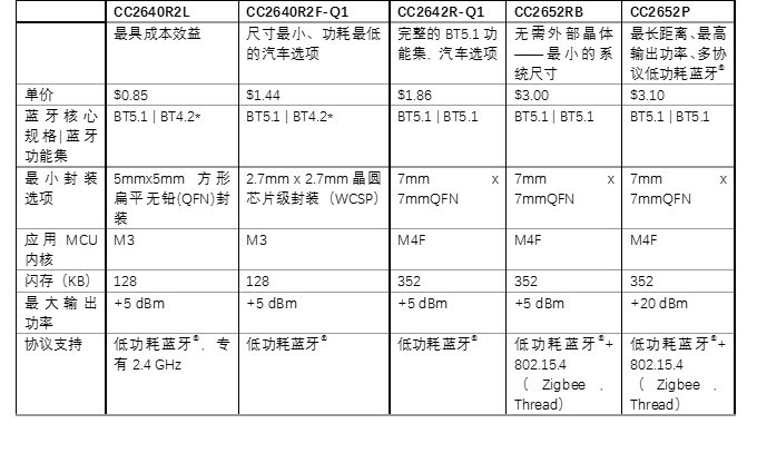 image.png?imageView2/2/w/550