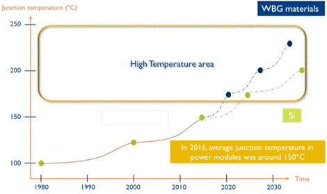 1605518602985584.png?imageView2/2/w/550 image.png?imageView2/2/w/550