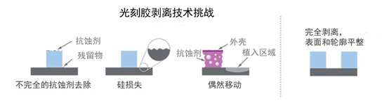 image.png?imageView2/2/w/550