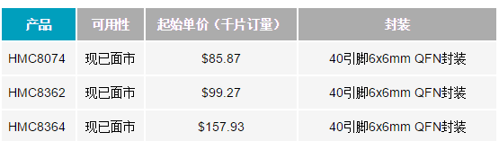 image.png?imageView2/2/w/550