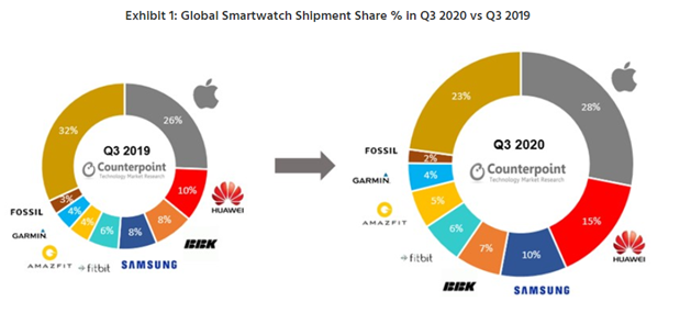 image.png?imageView2/2/w/550