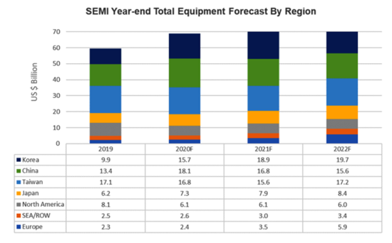 1608083596810188.png?imageView2/2/w/550 image.png?imageView2/2/w/550