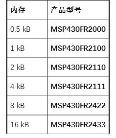 1608778474726972.png?imageView2/2/w/550 image.png?imageView2/2/w/550