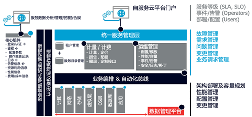 1609320788364653.png?imageView2/2/w/550 image.png?imageView2/2/w/550