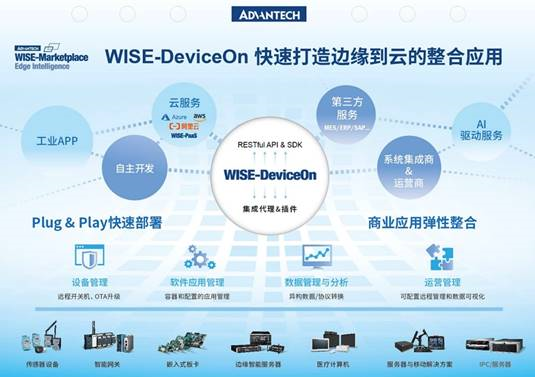 1609405159212144.png?imageView2/2/w/550 image.png?imageView2/2/w/550