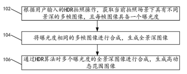 image.png?imageView2/2/w/550