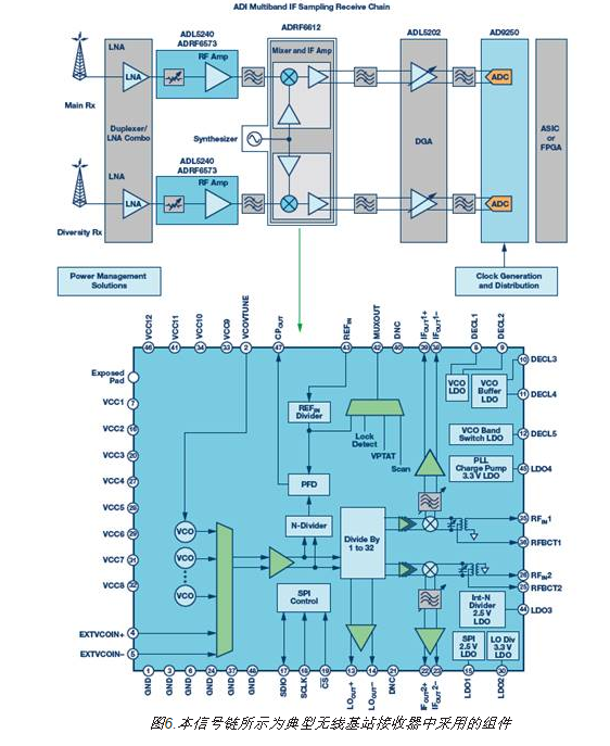 image.png?imageView2/2/w/550