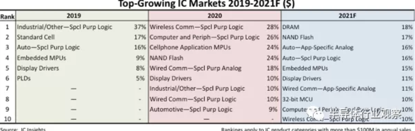 image.png?imageView2/2/w/550