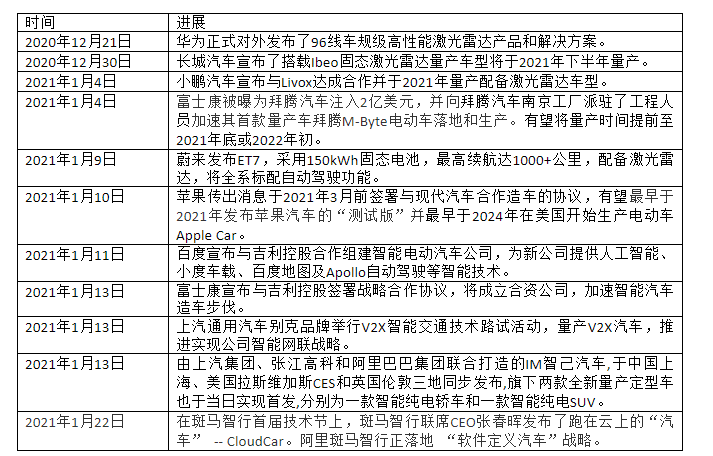 image.png?imageView2/2/w/550