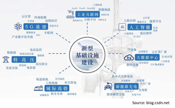 image.png?imageView2/2/w/550