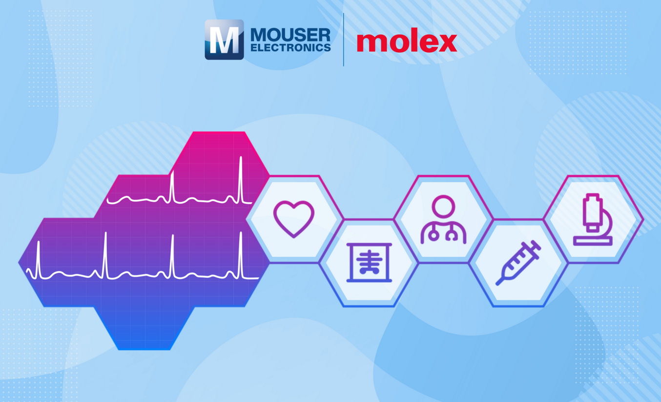 贸泽联手Molex推出医疗解决方案专题网站